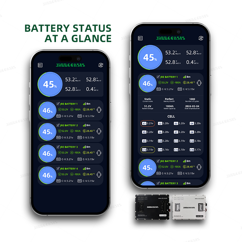 3840wh 72V 50ah 60ah 100Ah 120 - 72V 60Ah Lifepo4 Battery Pack review and price